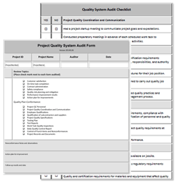 audit checklist construction plan form report control project assurance system check pdca fill right