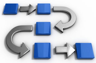 Construction Quality Management System