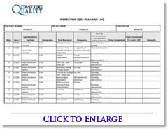 How to Prepare Your Inspection Test Plan