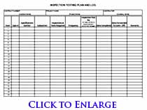 Pengertian program proforma