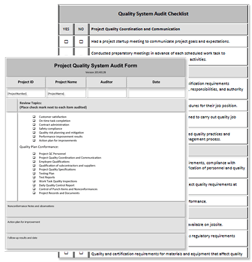 Construction Quality Plan Audit Checklist Project Quality System Audit Form